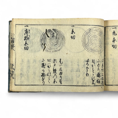 古今和漢萬寶全書 (Kokin Wakan Manpō Zensho) – Edo Period Japanese Woodblock Book – Illustrated Tea Utensil & Scholar Object Compendium – Rare Antique-B23