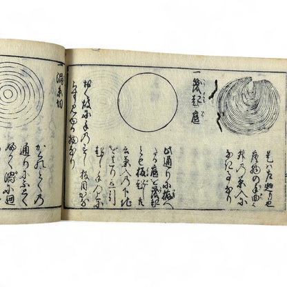 古今和漢萬寶全書 (Kokin Wakan Manpō Zensho) – Edo Period Japanese Woodblock Book – Illustrated Tea Utensil & Scholar Object Compendium – Rare Antique-B23