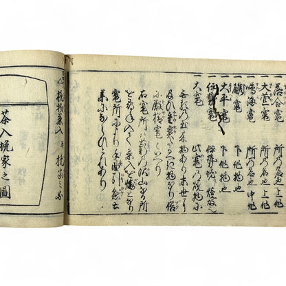 古今和漢萬寶全書 (Kokin Wakan Manpō Zensho) – Edo Period Japanese Woodblock Book – Illustrated Tea Utensil & Scholar Object Compendium – Rare Antique-B23