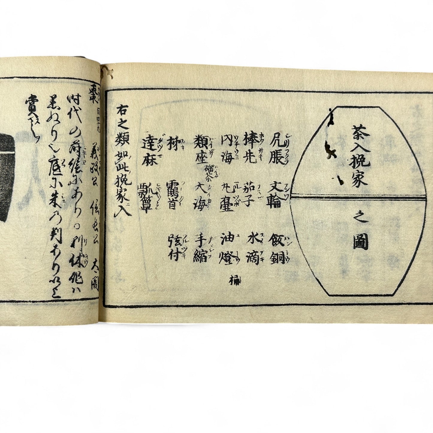 古今和漢萬寶全書 (Kokin Wakan Manpō Zensho) – Edo Period Japanese Woodblock Book – Illustrated Tea Utensil & Scholar Object Compendium – Rare Antique-B23