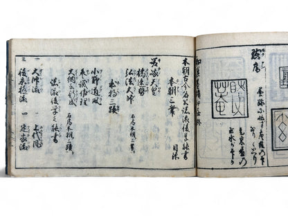 古今和漢萬寶全書 (Kokin Wakan Manpō Zensho) – Edo Period Japanese Woodblock Book – Illustrated Calligraphy & Seal Reference – Scholar Tools – Rare Antique-B24