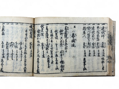 古今和漢萬寶全書 (Kokin Wakan Manpō Zensho) – Edo Period Japanese Woodblock Book – Illustrated Calligraphy & Seal Reference – Scholar Tools – Rare Antique-B24