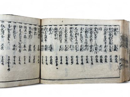 古今和漢萬寶全書 (Kokin Wakan Manpō Zensho) – Edo Period Japanese Woodblock Book – Illustrated Calligraphy & Seal Reference – Scholar Tools – Rare Antique-B24