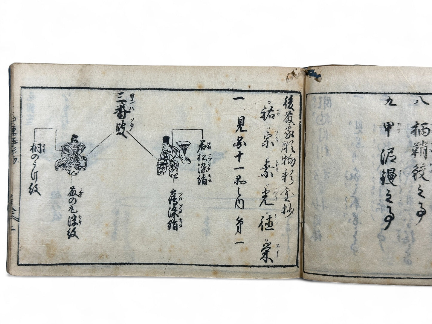 古今和漢萬寶全書 (Kokin Wakan Manpō Zensho) – Edo Period Japanese Woodblock Book – Metalwork & Crest Designs (Kamon) – Decorative Arts Encyclopedia – Rare Antique-B25