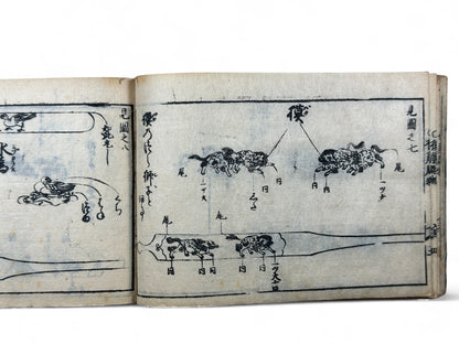 古今和漢萬寶全書 (Kokin Wakan Manpō Zensho) – Edo Period Japanese Woodblock Book – Metalwork & Crest Designs (Kamon) – Decorative Arts Encyclopedia – Rare Antique-B25