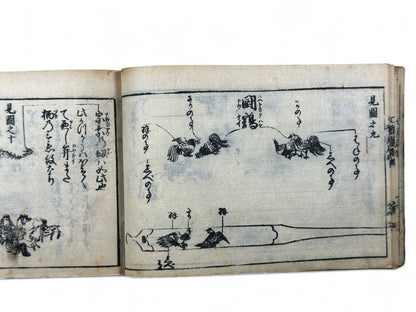 古今和漢萬寶全書 (Kokin Wakan Manpō Zensho) – Edo Period Japanese Woodblock Book – Metalwork & Crest Designs (Kamon) – Decorative Arts Encyclopedia – Rare Antique-B25