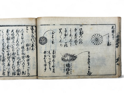 古今和漢萬寶全書 (Kokin Wakan Manpō Zensho) – Edo Period Japanese Woodblock Book – Metalwork & Crest Designs (Kamon) – Decorative Arts Encyclopedia – Rare Antique-B25