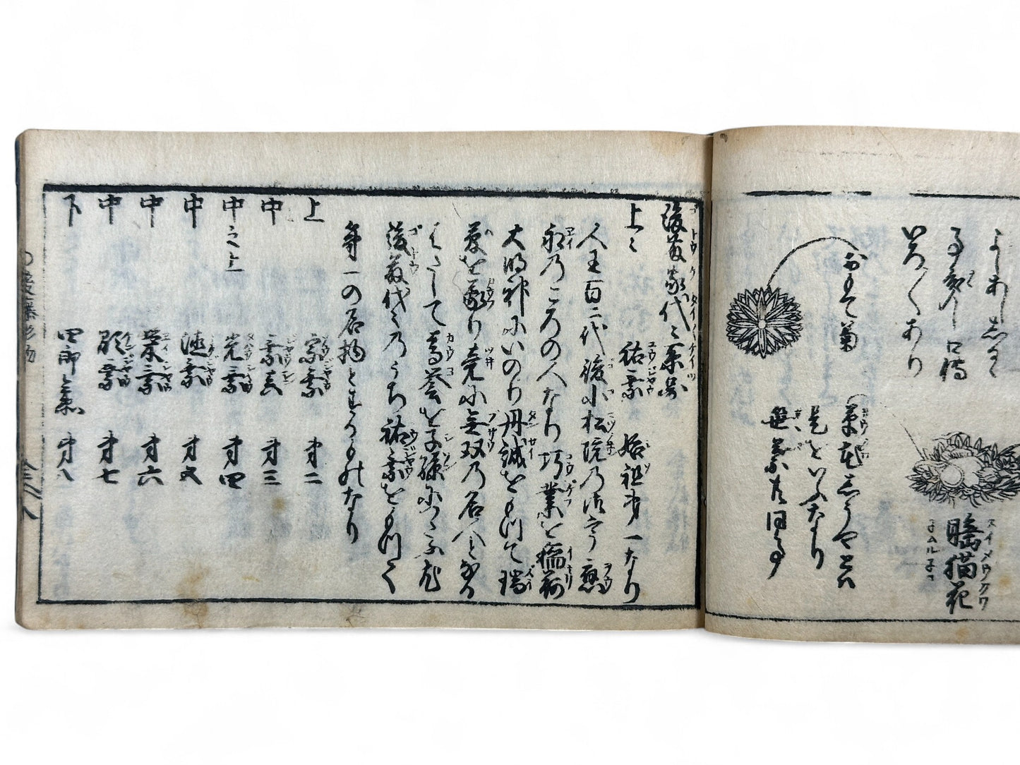 古今和漢萬寶全書 (Kokin Wakan Manpō Zensho) – Edo Period Japanese Woodblock Book – Metalwork & Crest Designs (Kamon) – Decorative Arts Encyclopedia – Rare Antique-B25