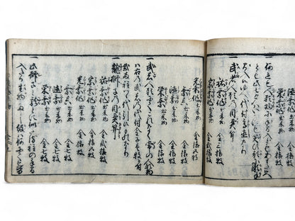 古今和漢萬寶全書 (Kokin Wakan Manpō Zensho) – Edo Period Japanese Woodblock Book – Metalwork & Crest Designs (Kamon) – Decorative Arts Encyclopedia – Rare Antique-B25