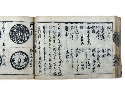 古今和漢萬寶全書 (Kokin Wakan Manpō Zensho) – Edo Period Japanese Woodblock Book – Metalwork & Crest Designs (Kamon) – Decorative Arts Encyclopedia – Rare Antique-B25