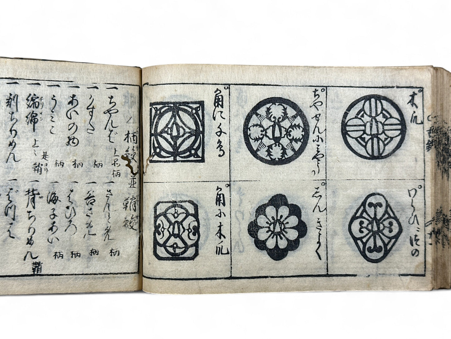 古今和漢萬寶全書 (Kokin Wakan Manpō Zensho) – Edo Period Japanese Woodblock Book – Metalwork & Crest Designs (Kamon) – Decorative Arts Encyclopedia – Rare Antique-B25