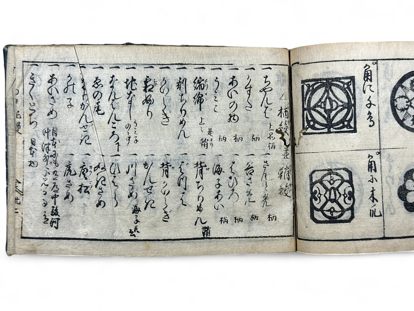 古今和漢萬寶全書 (Kokin Wakan Manpō Zensho) – Edo Period Japanese Woodblock Book – Metalwork & Crest Designs (Kamon) – Decorative Arts Encyclopedia – Rare Antique-B25