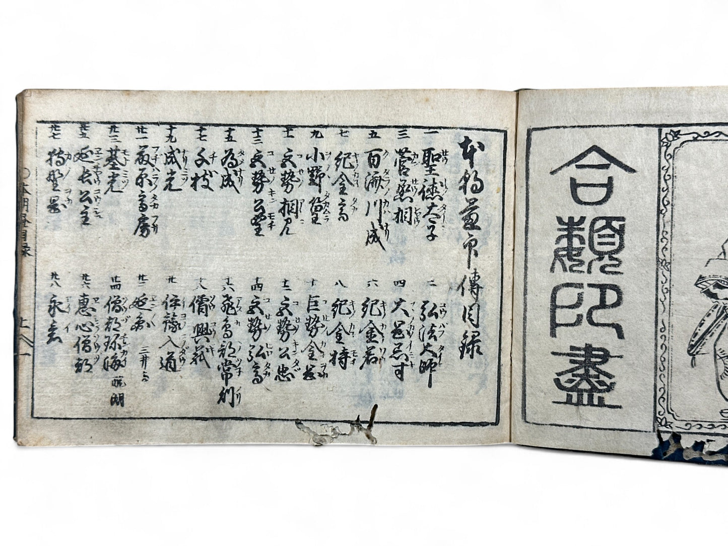 古今和漢萬寶全書 (Kokin Wakan Manpō Zensho) – Edo Period Japanese Woodblock Book – Illustrated Portraits & Legendary Figures – Historical Encyclopedia – Rare Antique-B26