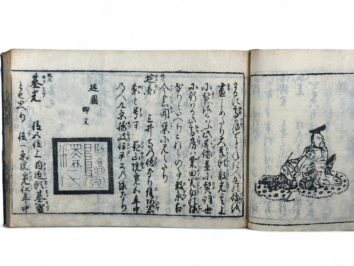 古今和漢萬寶全書 (Kokin Wakan Manpō Zensho) – Edo Period Japanese Woodblock Book – Illustrated Portraits & Legendary Figures – Historical Encyclopedia – Rare Antique-B26