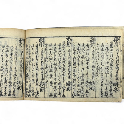 古今鍛冶系図大全 (Kokon Kaji Keizu Taizen) – Edo Period Japanese Swordsmith Genealogy Book – Katana Lineages & Blade Illustrations – Antique Woodblock Print-B28