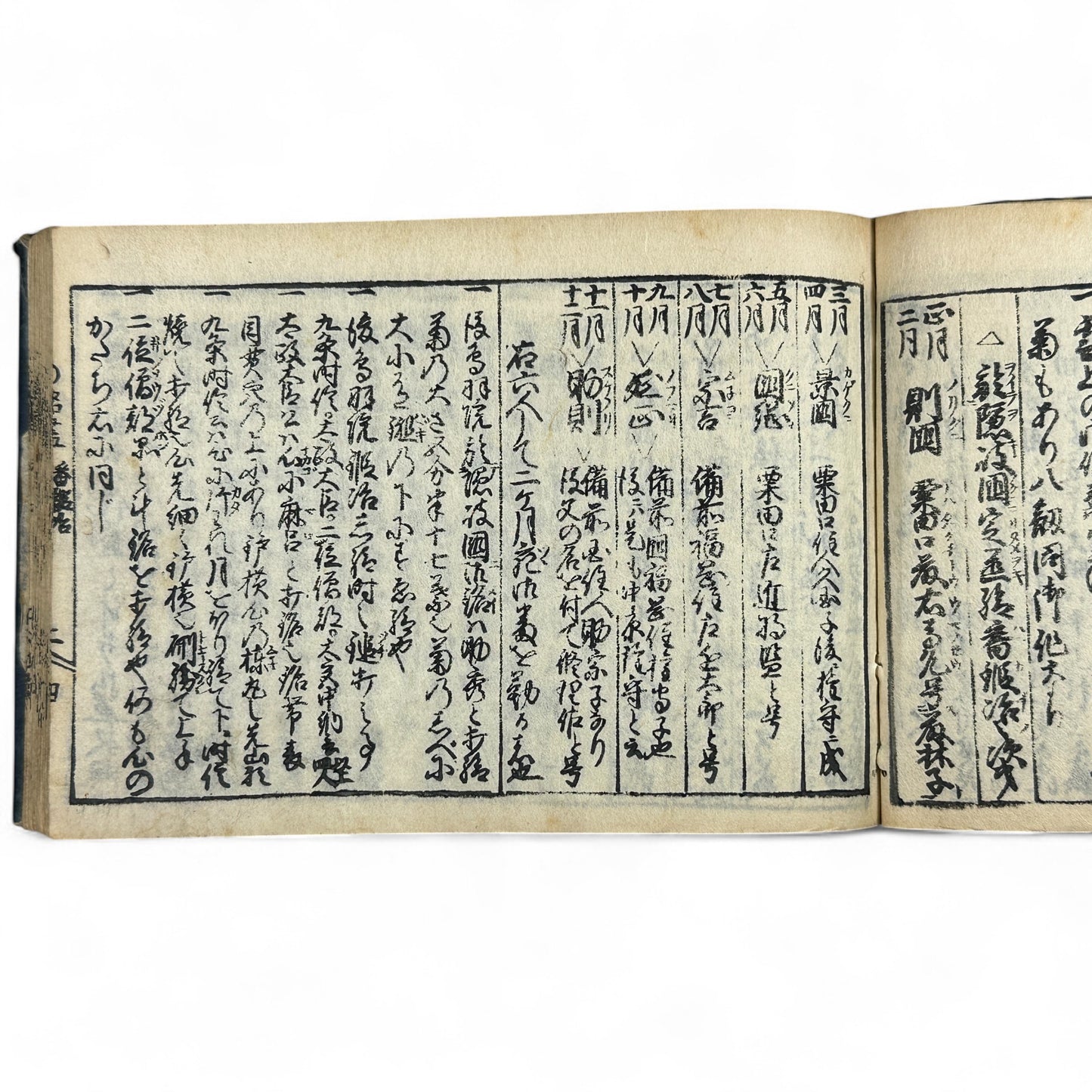 古今鍛冶系図大全 (Kokon Kaji Keizu Taizen) – Edo Period Japanese Swordsmith Genealogy Book – Katana Lineages & Blade Illustrations – Antique Woodblock Print-B28