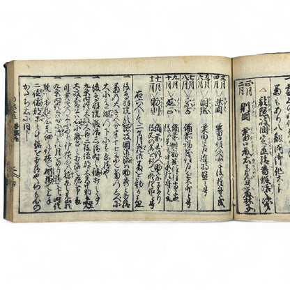 古今鍛冶系図大全 (Kokon Kaji Keizu Taizen) – Edo Period Japanese Swordsmith Genealogy Book – Katana Lineages & Blade Illustrations – Antique Woodblock Print-B28