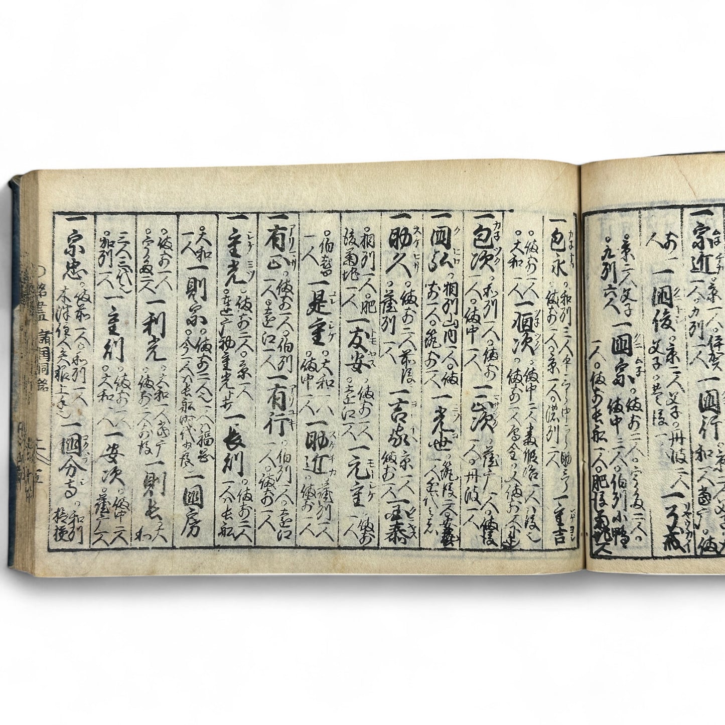 古今鍛冶系図大全 (Kokon Kaji Keizu Taizen) – Edo Period Japanese Swordsmith Genealogy Book – Katana Lineages & Blade Illustrations – Antique Woodblock Print-B28