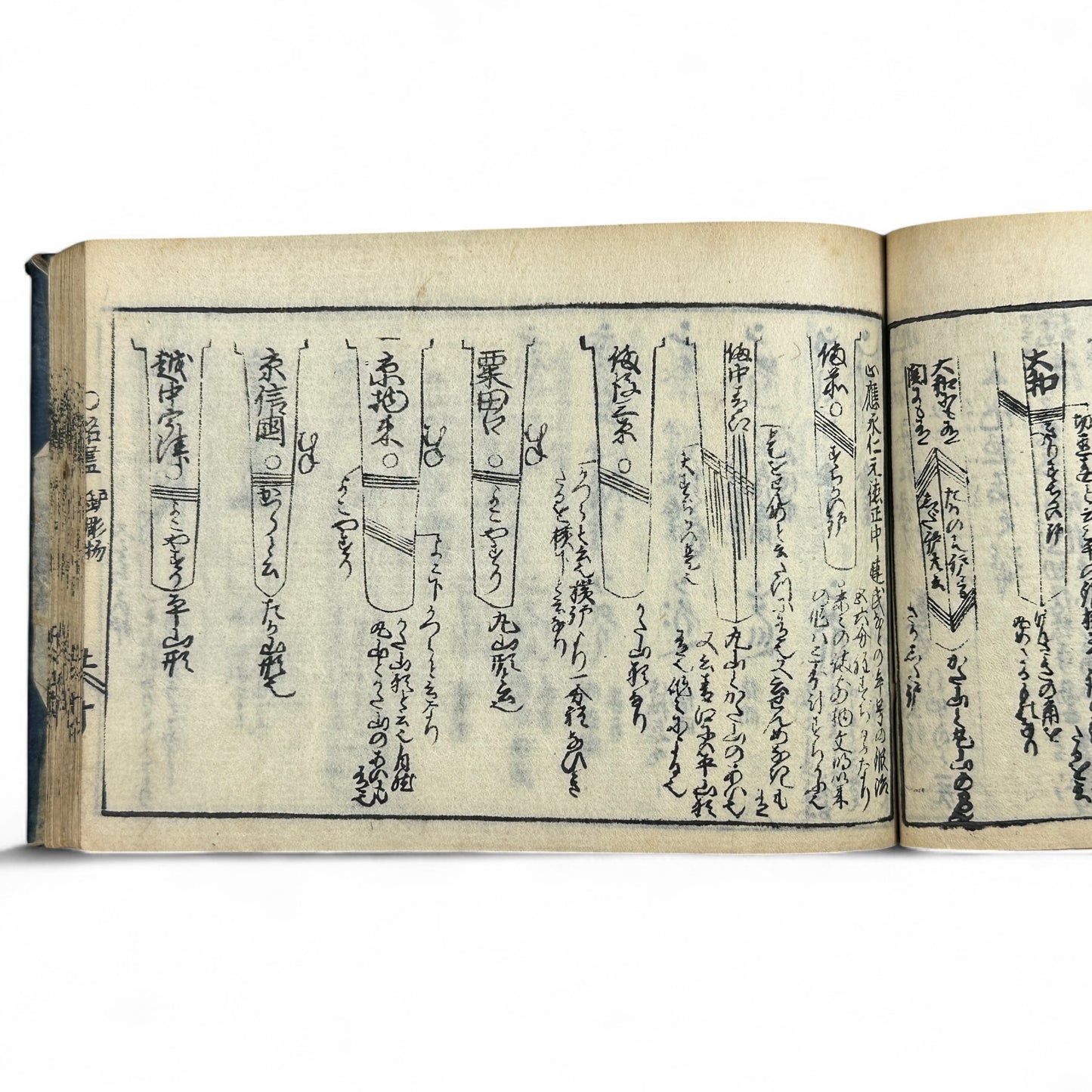 古今鍛冶系図大全 (Kokon Kaji Keizu Taizen) – Edo Period Japanese Swordsmith Genealogy Book – Katana Lineages & Blade Illustrations – Antique Woodblock Print-B28