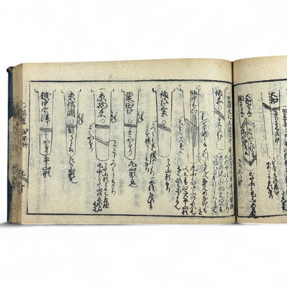 古今鍛冶系図大全 (Kokon Kaji Keizu Taizen) – Edo Period Japanese Swordsmith Genealogy Book – Katana Lineages & Blade Illustrations – Antique Woodblock Print-B28