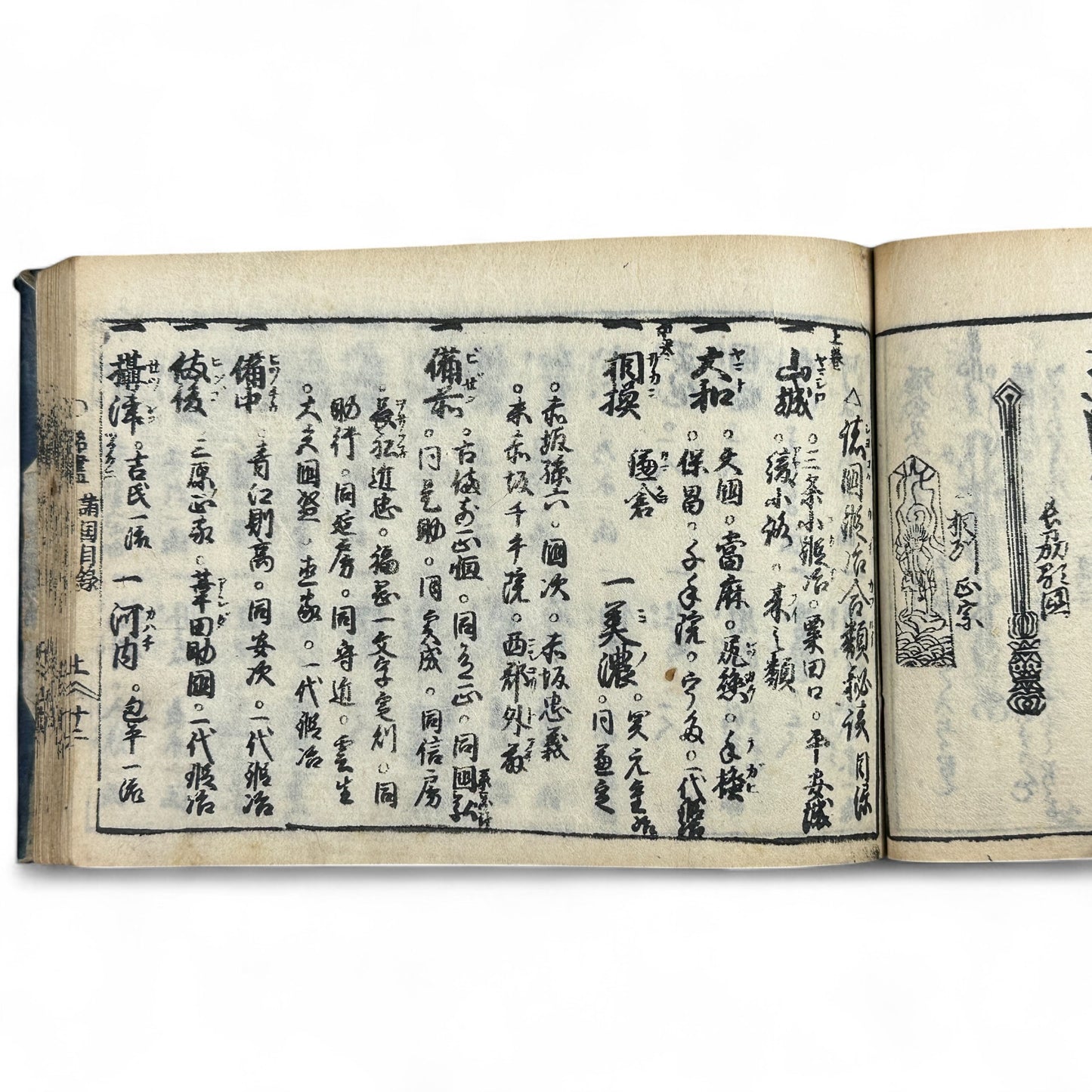 古今鍛冶系図大全 (Kokon Kaji Keizu Taizen) – Edo Period Japanese Swordsmith Genealogy Book – Katana Lineages & Blade Illustrations – Antique Woodblock Print-B28
