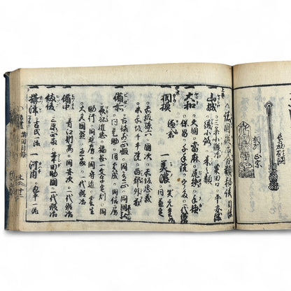 古今鍛冶系図大全 (Kokon Kaji Keizu Taizen) – Edo Period Japanese Swordsmith Genealogy Book – Katana Lineages & Blade Illustrations – Antique Woodblock Print-B28