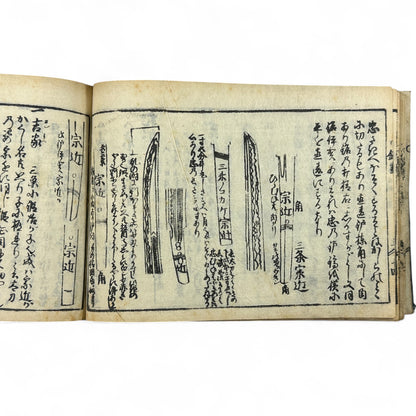 古今鍛冶系図大全 (Kokon Kaji Keizu Taizen) – Edo Period Japanese Swordsmith Genealogy Book – Katana Lineages & Blade Illustrations – Antique Woodblock Print-B28