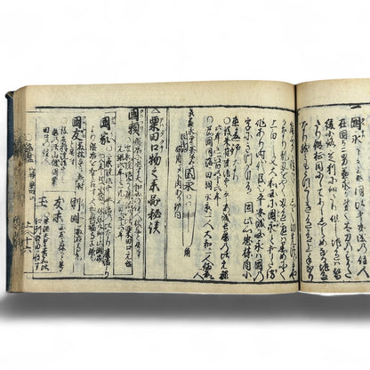 古今鍛冶系図大全 (Kokon Kaji Keizu Taizen) – Edo Period Japanese Swordsmith Genealogy Book – Katana Lineages & Blade Illustrations – Antique Woodblock Print-B28