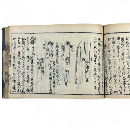 古今鍛冶系図大全 (Kokon Kaji Keizu Taizen) – Edo Period Japanese Swordsmith Genealogy Book – Katana Lineages & Blade Illustrations – Antique Woodblock Print-B28