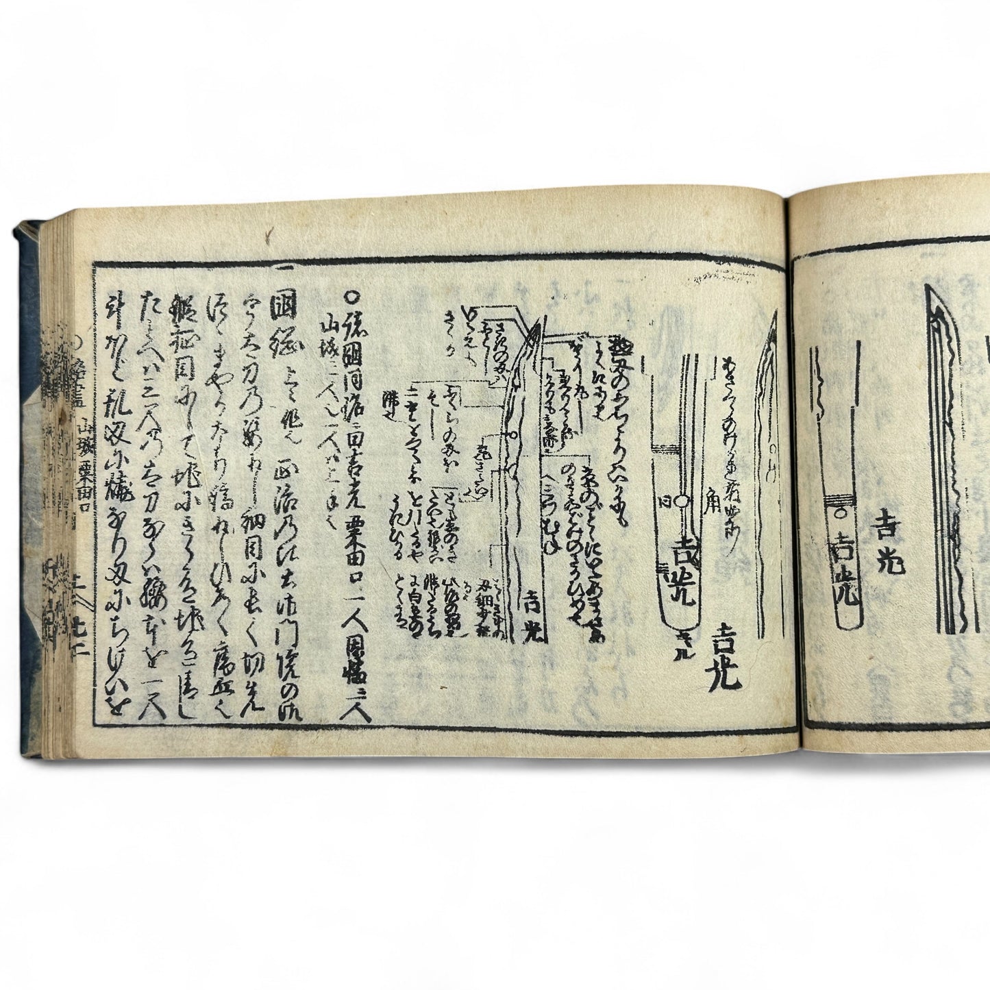 古今鍛冶系図大全 (Kokon Kaji Keizu Taizen) – Edo Period Japanese Swordsmith Genealogy Book – Katana Lineages & Blade Illustrations – Antique Woodblock Print-B28