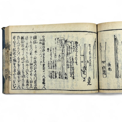 古今鍛冶系図大全 (Kokon Kaji Keizu Taizen) – Edo Period Japanese Swordsmith Genealogy Book – Katana Lineages & Blade Illustrations – Antique Woodblock Print-B28