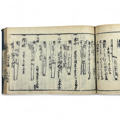 古今鍛冶系図大全 (Kokon Kaji Keizu Taizen) – Edo Period Japanese Swordsmith Genealogy Book – Katana Lineages & Blade Illustrations – Antique Woodblock Print-B28