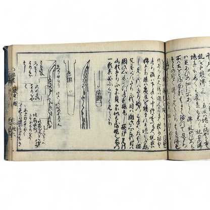 古今鍛冶系図大全 (Kokon Kaji Keizu Taizen) – Edo Period Japanese Swordsmith Genealogy Book – Katana Lineages & Blade Illustrations – Antique Woodblock Print-B28