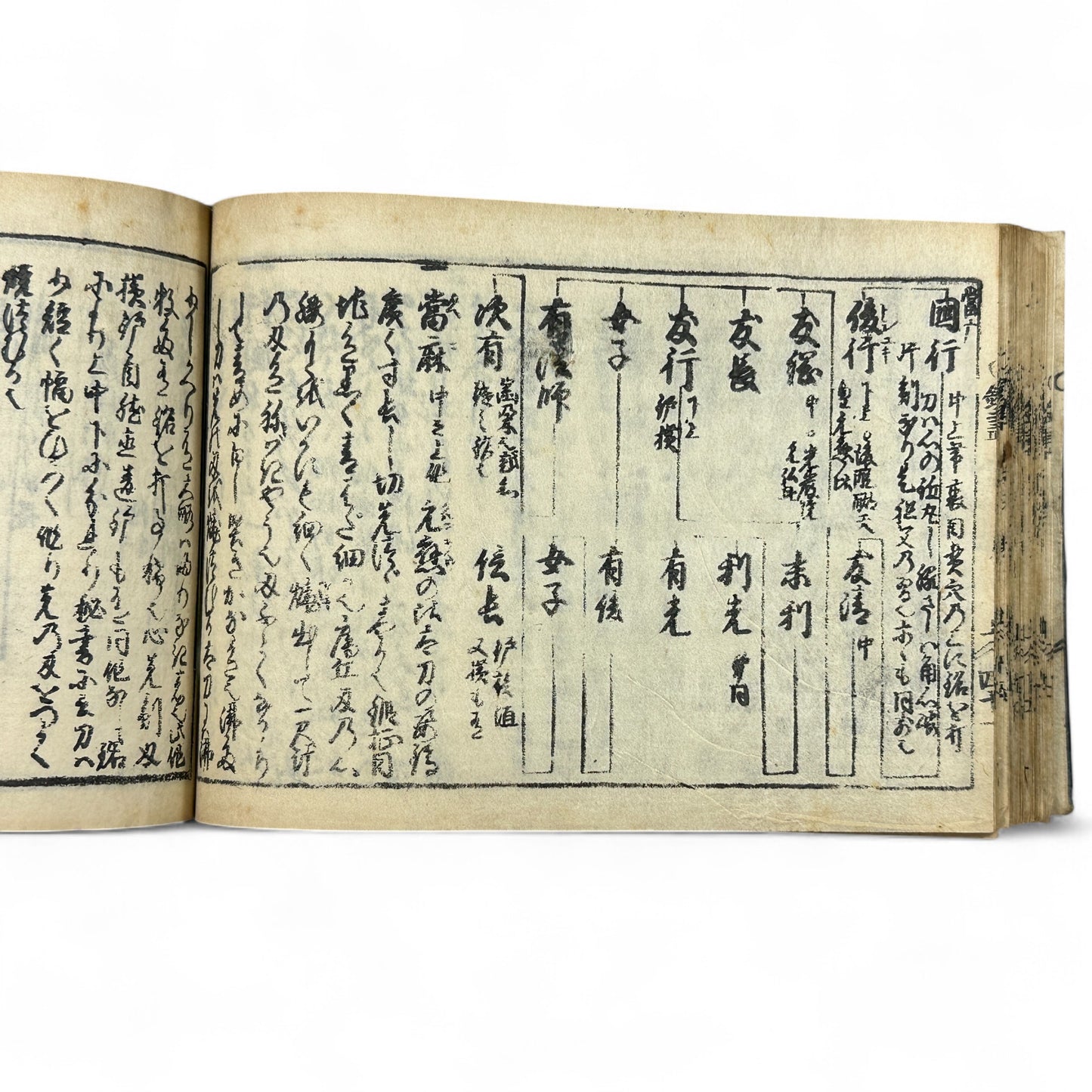 古今鍛冶系図大全 (Kokon Kaji Keizu Taizen) – Edo Period Japanese Swordsmith Genealogy Book – Katana Lineages & Blade Illustrations – Antique Woodblock Print-B28