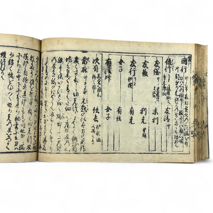 古今鍛冶系図大全 (Kokon Kaji Keizu Taizen) – Edo Period Japanese Swordsmith Genealogy Book – Katana Lineages & Blade Illustrations – Antique Woodblock Print-B28