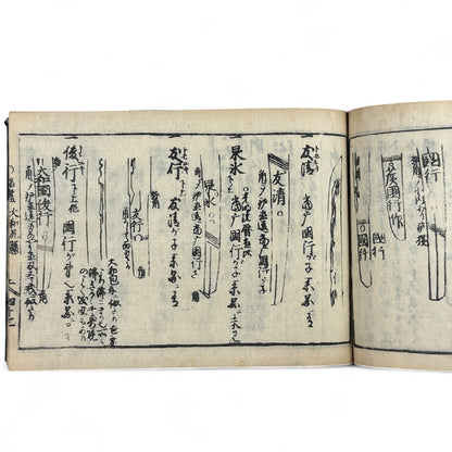 古今鍛冶系図大全 (Kokon Kaji Keizu Taizen) – Edo Period Japanese Swordsmith Genealogy Book – Katana Lineages & Blade Illustrations – Antique Woodblock Print-B28