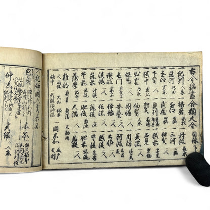 古今鍛冶系図大全 (Kokon Kajikeizu Taizen) – Edo Period Swordsmith Genealogy Book – Japanese Katana History – Woodblock Print Antique-B27