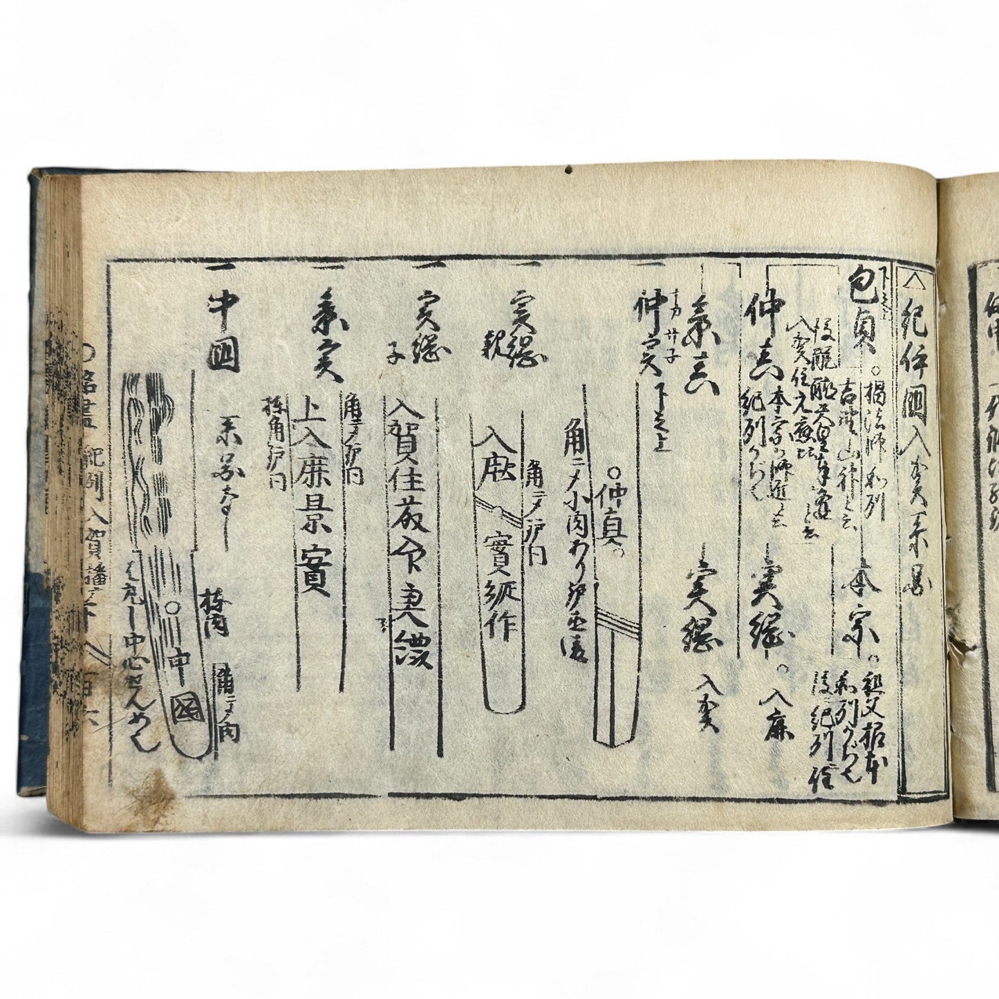 古今鍛冶系図大全 (Kokon Kajikeizu Taizen) – Edo Period Swordsmith Genealogy Book – Japanese Katana History – Woodblock Print Antique-B27