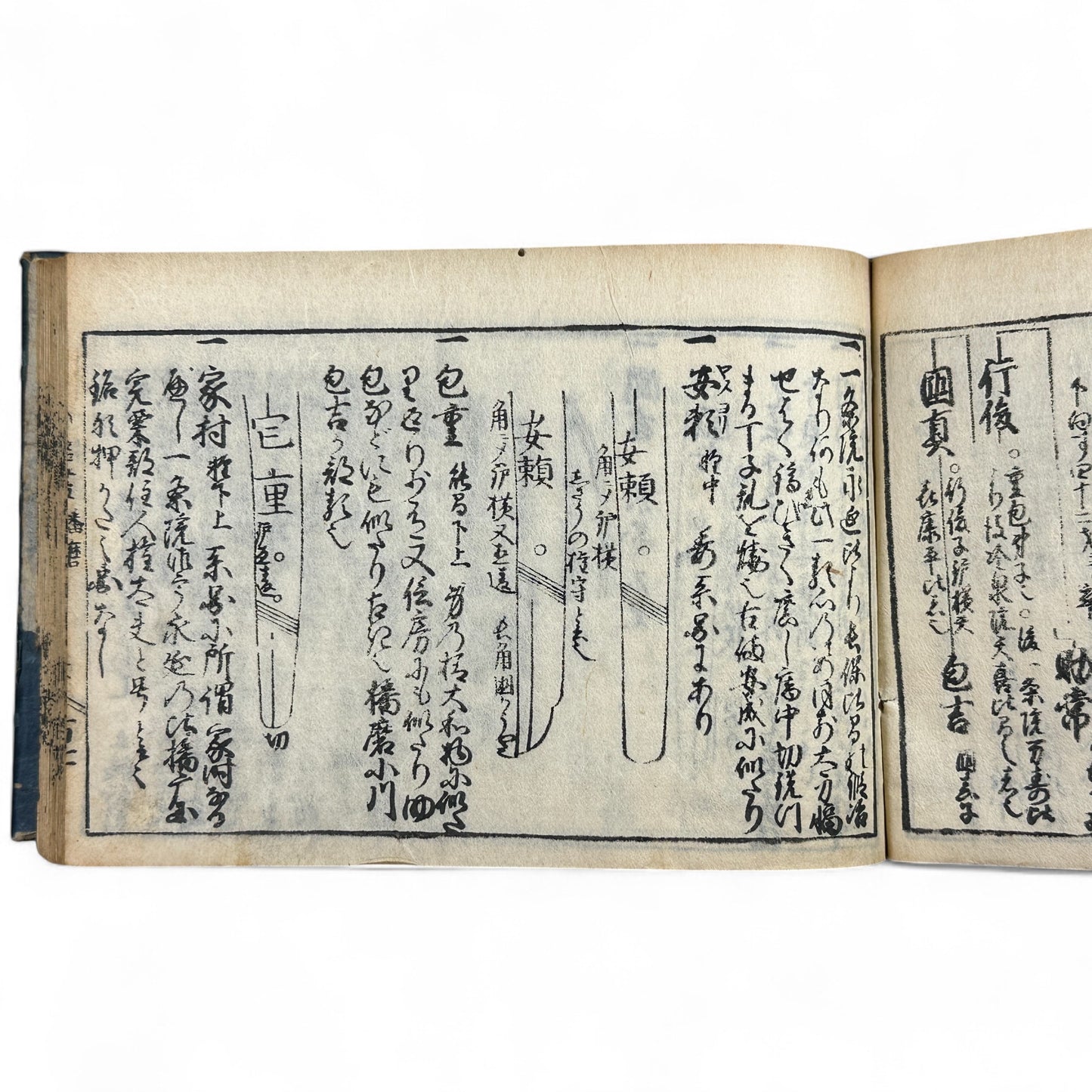 古今鍛冶系図大全 (Kokon Kajikeizu Taizen) – Edo Period Swordsmith Genealogy Book – Japanese Katana History – Woodblock Print Antique-B27