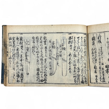 古今鍛冶系図大全 (Kokon Kajikeizu Taizen) – Edo Period Swordsmith Genealogy Book – Japanese Katana History – Woodblock Print Antique-B27