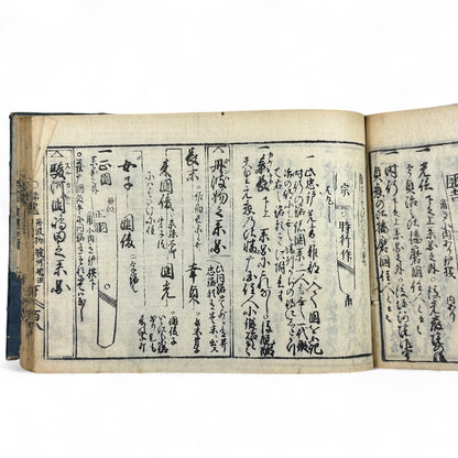 古今鍛冶系図大全 (Kokon Kajikeizu Taizen) – Edo Period Swordsmith Genealogy Book – Japanese Katana History – Woodblock Print Antique-B27