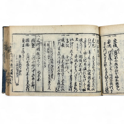 古今鍛冶系図大全 (Kokon Kajikeizu Taizen) – Edo Period Swordsmith Genealogy Book – Japanese Katana History – Woodblock Print Antique-B27