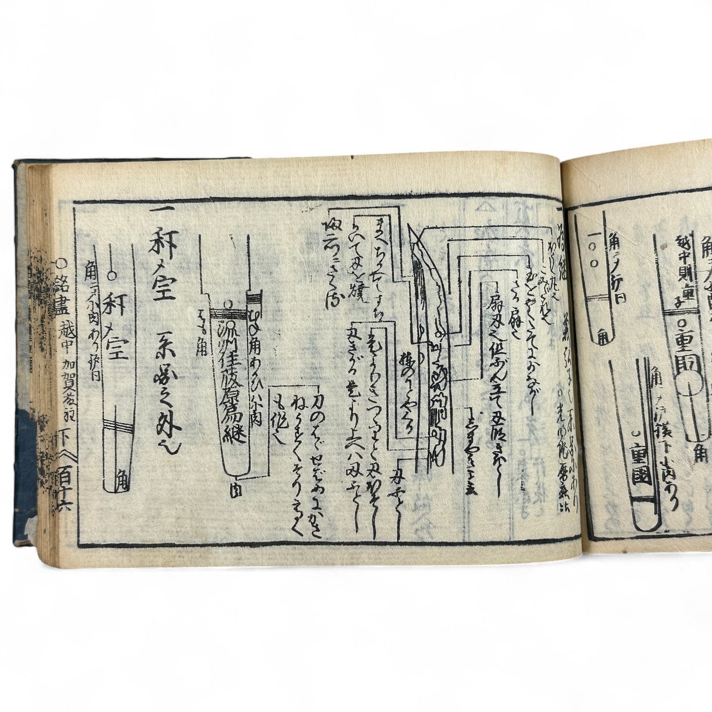 古今鍛冶系図大全 (Kokon Kajikeizu Taizen) – Edo Period Swordsmith Genealogy Book – Japanese Katana History – Woodblock Print Antique-B27