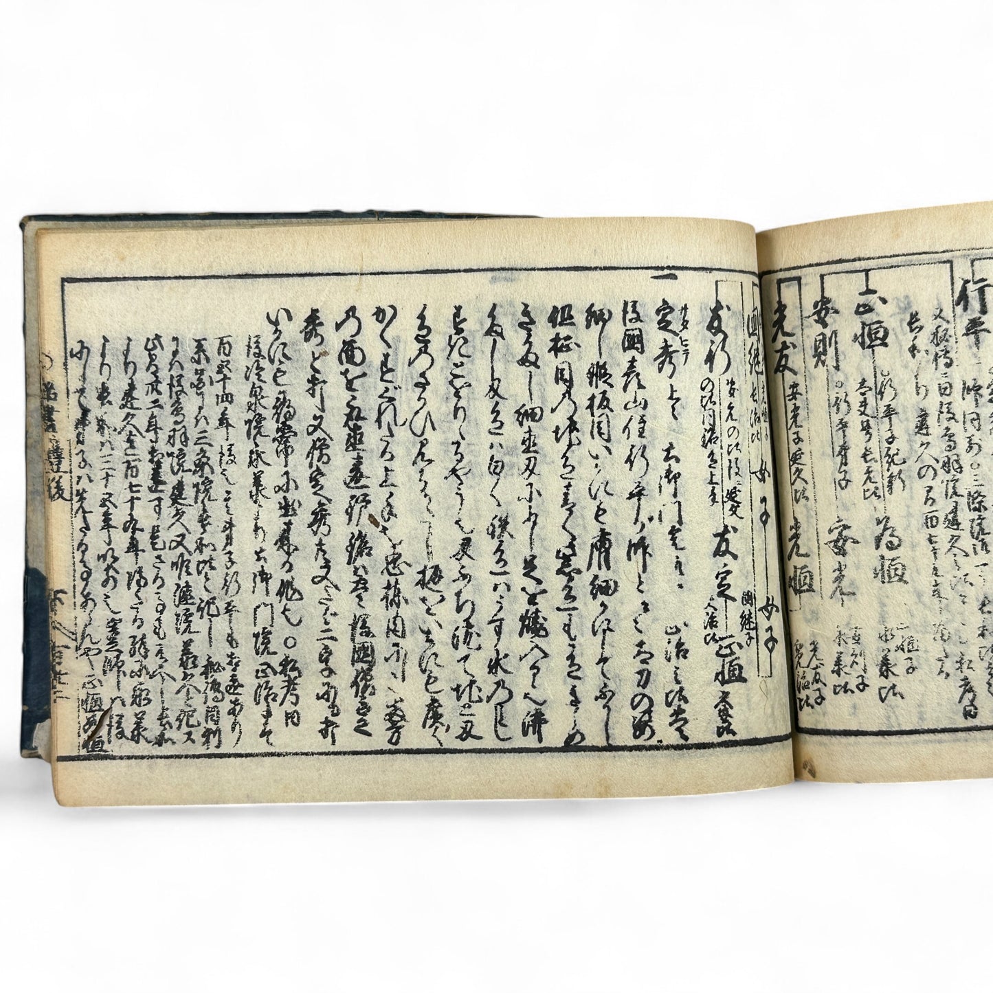 古今鍛冶系図大全 (Kokon Kajikeizu Taizen) – Edo Period Swordsmith Genealogy Book – Japanese Katana History – Woodblock Print Antique-B27