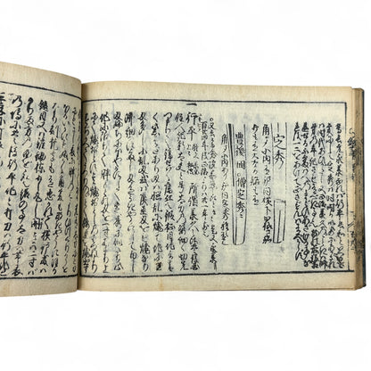 古今鍛冶系図大全 (Kokon Kajikeizu Taizen) – Edo Period Swordsmith Genealogy Book – Japanese Katana History – Woodblock Print Antique-B27