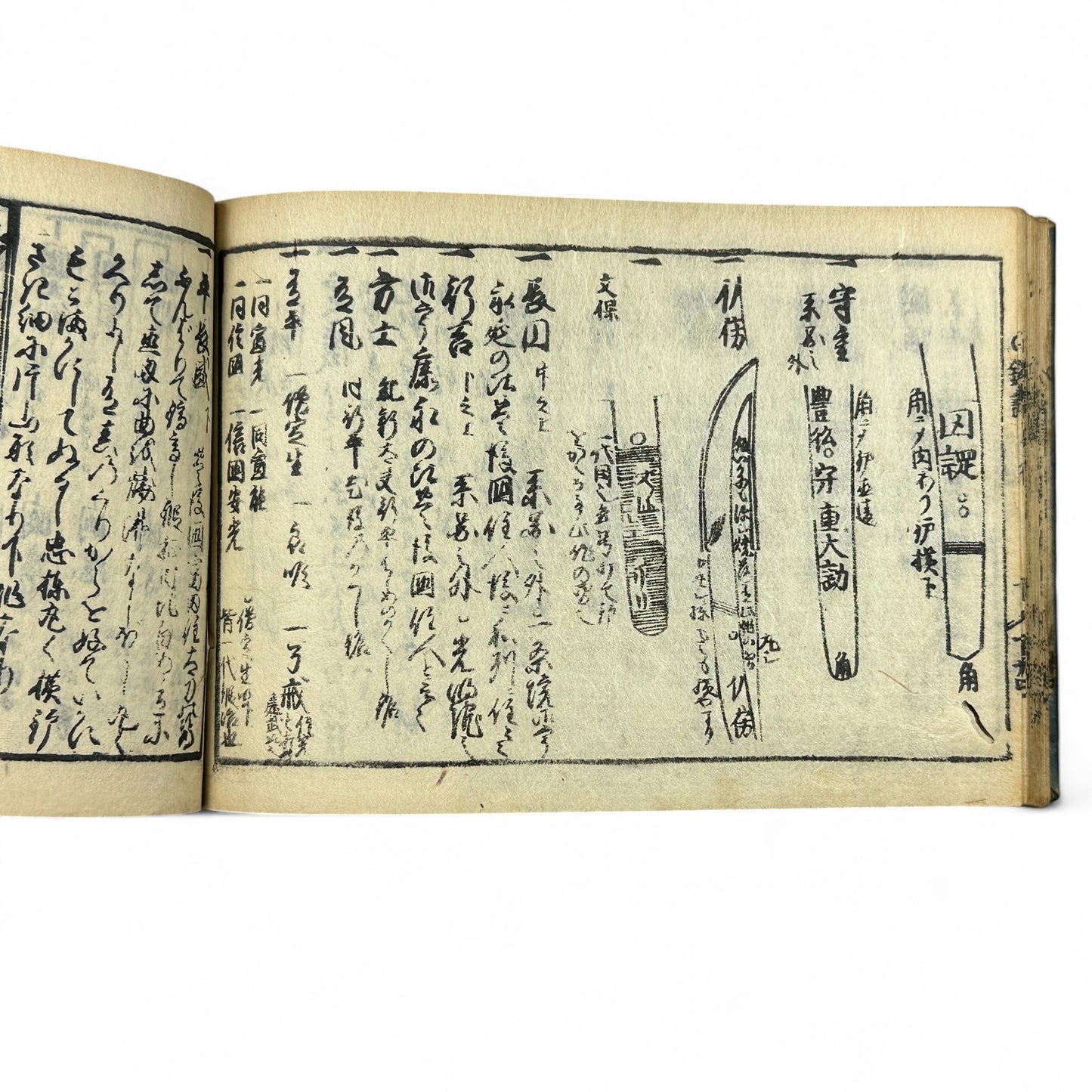 古今鍛冶系図大全 (Kokon Kajikeizu Taizen) – Edo Period Swordsmith Genealogy Book – Japanese Katana History – Woodblock Print Antique-B27
