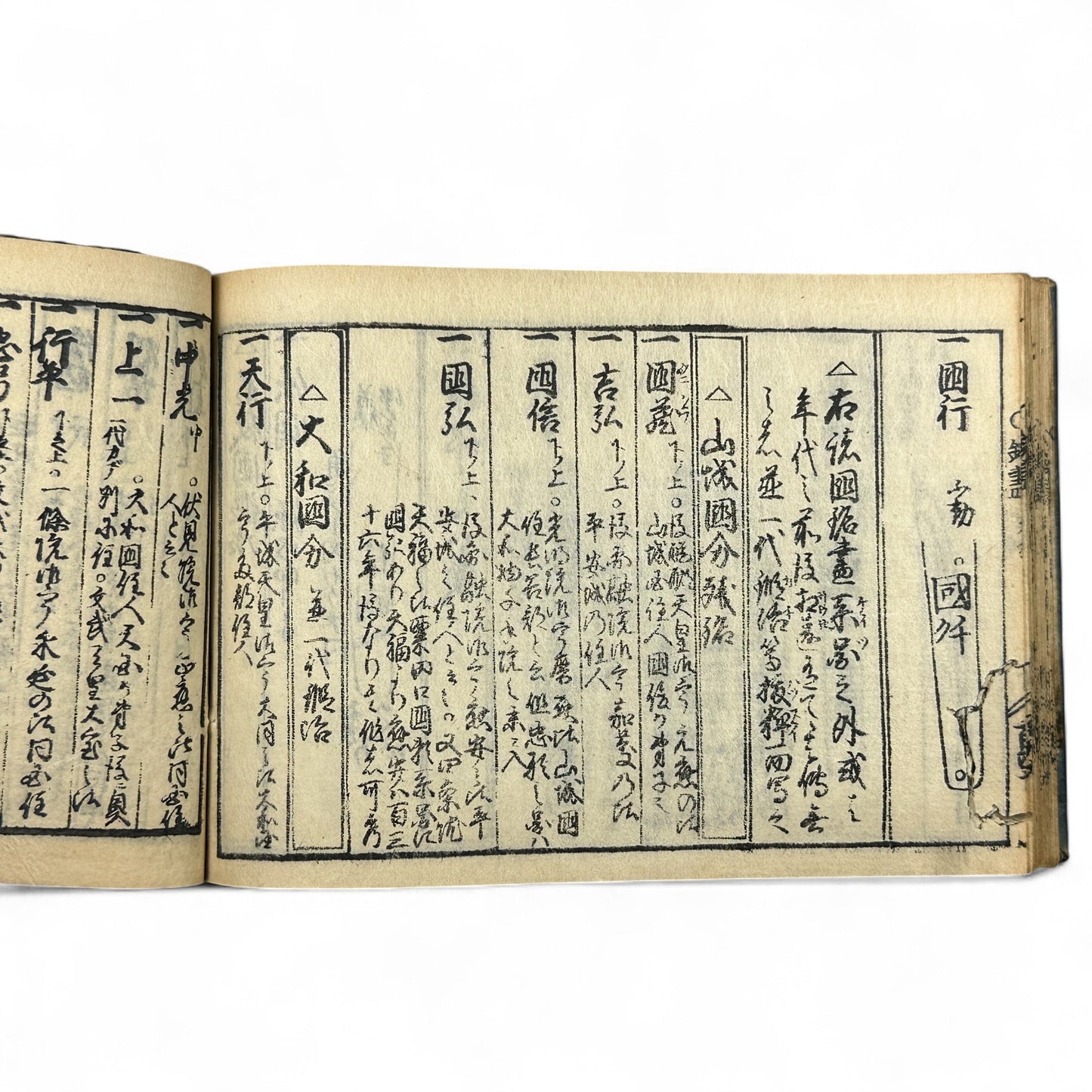 古今鍛冶系図大全 (Kokon Kajikeizu Taizen) – Edo Period Swordsmith Genealogy Book – Japanese Katana History – Woodblock Print Antique-B27