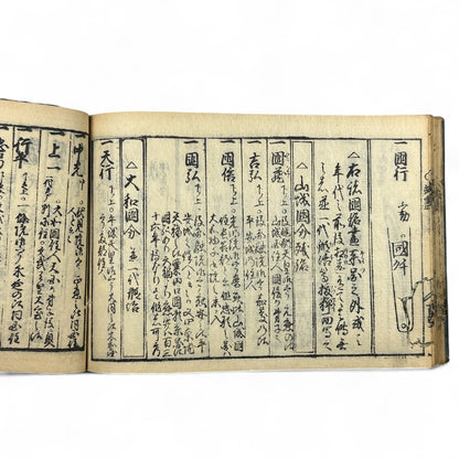 古今鍛冶系図大全 (Kokon Kajikeizu Taizen) – Edo Period Swordsmith Genealogy Book – Japanese Katana History – Woodblock Print Antique-B27