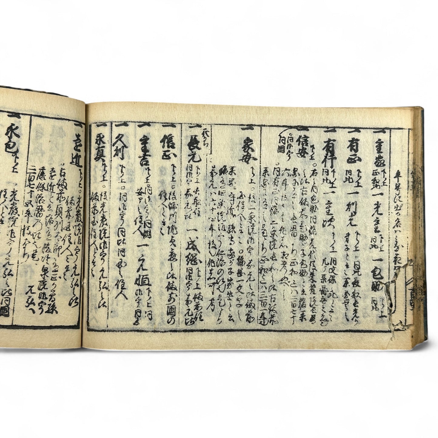 古今鍛冶系図大全 (Kokon Kajikeizu Taizen) – Edo Period Swordsmith Genealogy Book – Japanese Katana History – Woodblock Print Antique-B27