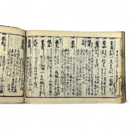 古今鍛冶系図大全 (Kokon Kajikeizu Taizen) – Edo Period Swordsmith Genealogy Book – Japanese Katana History – Woodblock Print Antique-B27